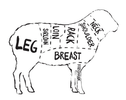 Grass Fed Pasture Raised Lamb ($20/pound) - Whole or Half